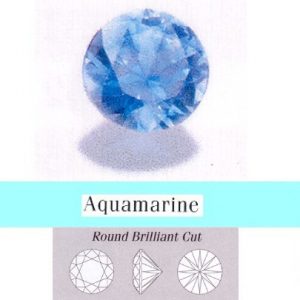 Aquamarine